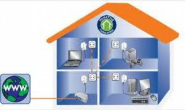  Klik hier voor foto 1 